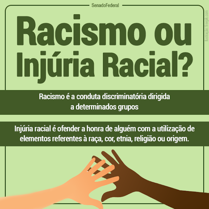 Caminhos Para Combater O Racismo No Brasil Tema De Redação Enem Ppl